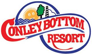 CONLEY BOTTOM RESORT trademark