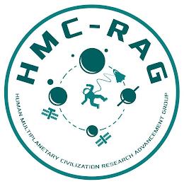 HMC_RAG trademark