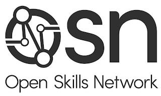 OSN OPEN SKILLS NETWORK trademark