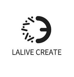 LALIVE CREATE trademark