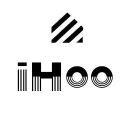 IHOO trademark