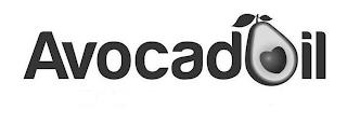 AVOCADOIL trademark