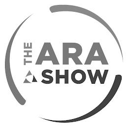 THE ARA SHOW trademark