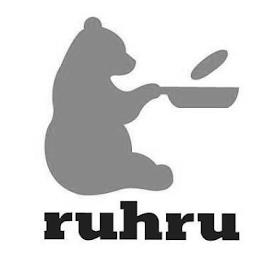 RUHRU trademark