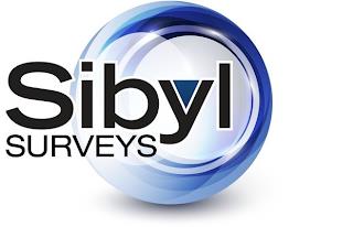 SIBYL SURVEYS trademark