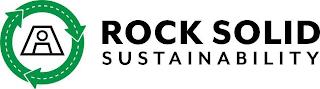 AI ROCK SOLID SUSTAINABILITY trademark