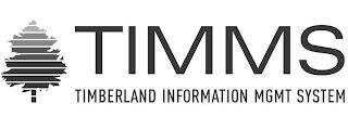 TIMMS TIMBERLAND INFORMATION MGMT SYSTEM trademark