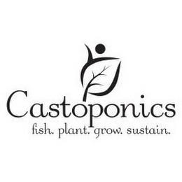 CASTOPONICS FISH. PLANT. GROW. SUSTAIN. trademark