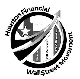 HOUSTON FINANCIAL WALL$TREET MOVEMENT 36 MONTHS 25K MEMBERS 25 MILLIONAIRES trademark