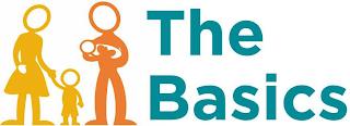 THE BASICS trademark