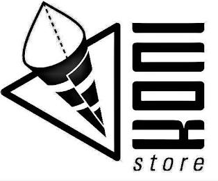 KONI STORE trademark