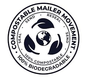 COMPOSTABLE MAILER MOVEMENT 100% BIODEGRADABLE SEAL SEND RESEAL SEND 100% COMPOSTABLE trademark