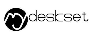 MYDESKSET trademark