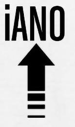 IANO trademark