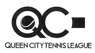 QC QUEEN CITY TENNIS LEAGUE trademark