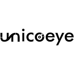 UNICOEYE trademark