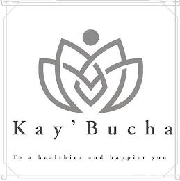 KAY'BUCHA TO A HEALTHIER AND HAPPIER YOU trademark