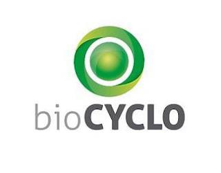 BIOCYCLO trademark