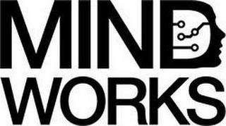 MINDWORKS trademark