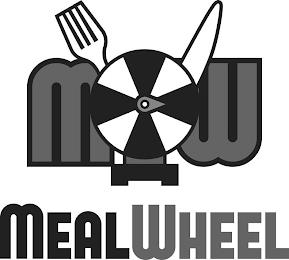 MW MEALWHEEL trademark