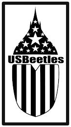 USBEETLES trademark