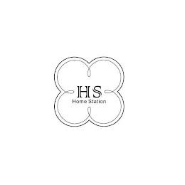 HS HOME STATION trademark