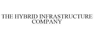 THE HYBRID INFRASTRUCTURE COMPANY trademark