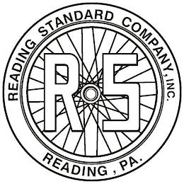 READING STANDARD COMPANY, INC. READING, PA. R S trademark