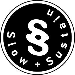 § SLOW + SUSTAIN trademark