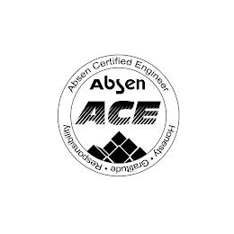 ABSEN CERTIFIED ENGINEER ABSEN ACE HONESTY GRATITUDE RESPONSIBILITY trademark