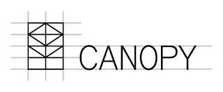 CANOPY trademark