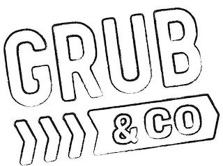 GRUB & CO trademark