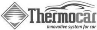 THERMOCAR INNOVATIVE SYSTEM FOR CAR trademark