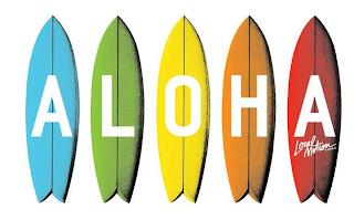 ALOHA LOCAL MOTION HAWAII trademark