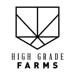 HIGH GRADE FARMS trademark