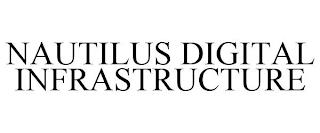 NAUTILUS DIGITAL INFRASTRUCTURE trademark