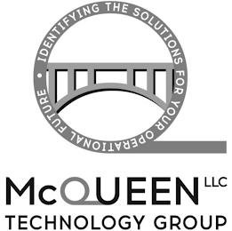 Q IDENTIFYING THE SOLUTIONS FOR YOUR OPERATIONAL FUTURE MCQUEEN LLC TECHNOLOGY GROUP trademark