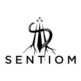 SENTIOM trademark