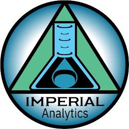 IMPERIAL ANALYTICS trademark