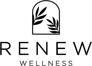 RENEW WELLNESS trademark