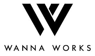 W WANNA WORKS trademark