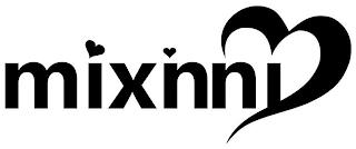 MIXINNI trademark