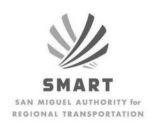 SMART SAN MIGUEL AUTHORITY FOR REGIONAL TRANSPORTATION trademark