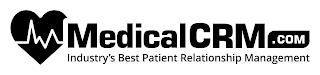 MEDICALCRM.COM INDUSTRY'S BEST PATIENT RELATIONSHIP MANAGEMENT trademark