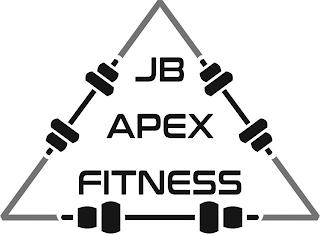 JB APEX FITNESS trademark