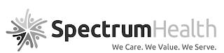 SPECTRUMHEALTH WE CARE. WE VALUE. WE SERVE. trademark