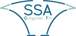 SSA GINGIVAL FIT trademark