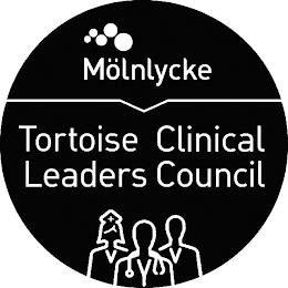 MÖLNLYCKE TORTOISE CLINICAL LEADERS COUNCIL trademark