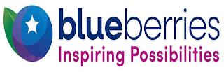 BLUEBERRIES INSPIRING POSSIBILITIES trademark