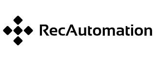 RECAUTOMATION trademark